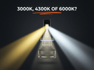 Kelvin uitgelegd: 3000K vs 4300K vs 6000K — welke koplampkleur kies jij? - VCTparts.nl