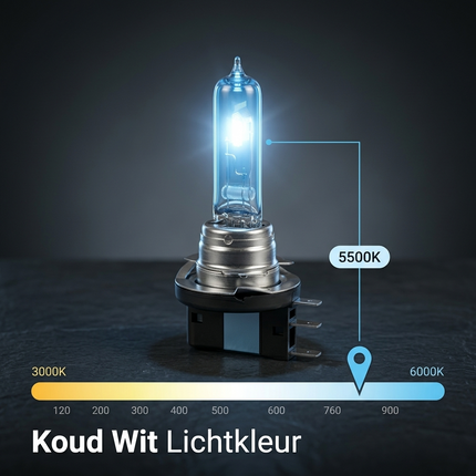 HaloVision Halogeen Koplampen H15 – Kleurtemperatuur 5500K Kelvin schaal