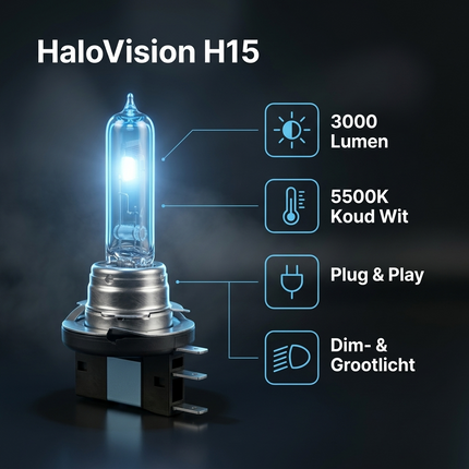 HaloVision Halogeen Koplampen H15 – Kenmerken en specificaties overzicht