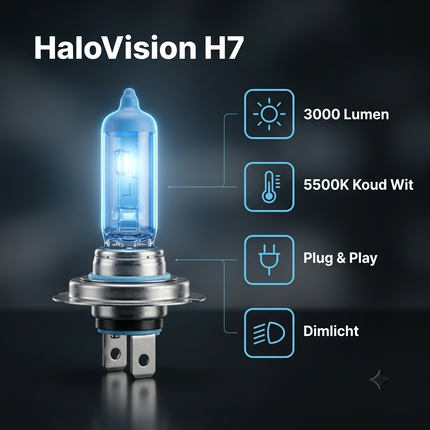 HaloVision Halogeen Koplampen H7 – Kenmerken en specificaties overzicht