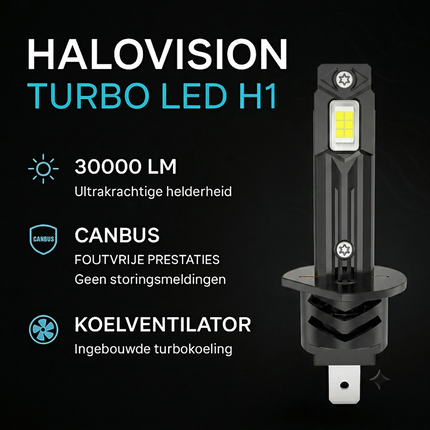HaloVision Turbo LED Koplampen H1 – 25W 5000Lm 6000K Helder Wit – Ventilator Canbus Plug en Play Dimlicht Grootlicht LED Set van 2 Autolampen
