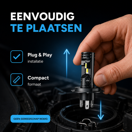 HaloVision Turbo LED Koplampen H4 – 25W 5000Lm 6000K Helder Wit – Canbus Plug en Play Dimlicht Grootlicht LED Set van 2 Autolampen