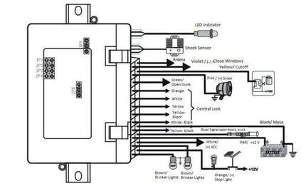 AMiO AMiO Geavanceerd Autoalarm met Afstandsbediening en Innovatieve Functies - SafeDrive Pro CA14 AMiO 2