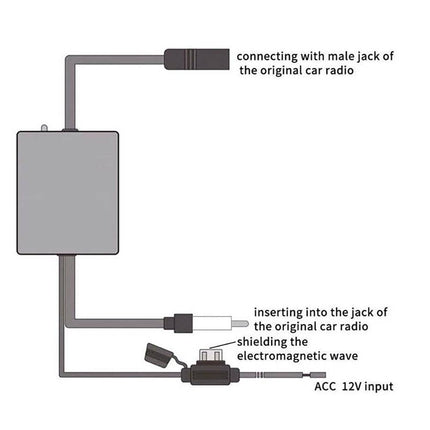 Antenne Radio Signaal Versterker AM FM - Radio Autoradio Booster Elektronische Stereo Ontvanger - VCTparts.nl