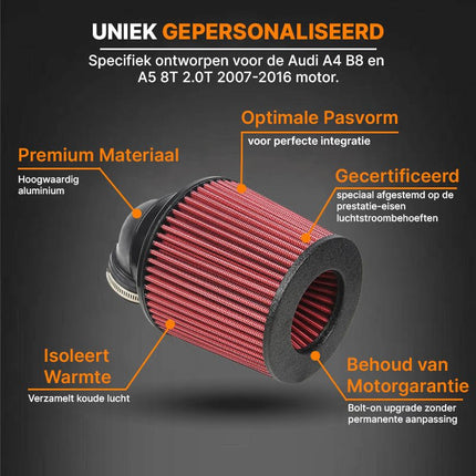 VCTparts Audi A4 B8 en A5 8T 2.0T 2007 - 2016 – Koude Luchtinlaat Kit – Sport Openluchtfilter met Inlaatpijp - Cold Air Intake VCTparts 5