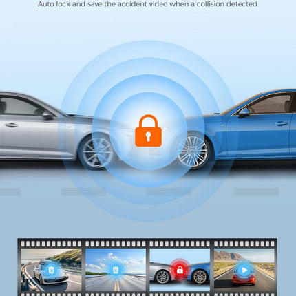 AZDome Dashcam M580 Pro 5K 3CH Wifi Auto Video Recorder 64gb + Interieur en Achter Camera Zwart - VCTparts.nl