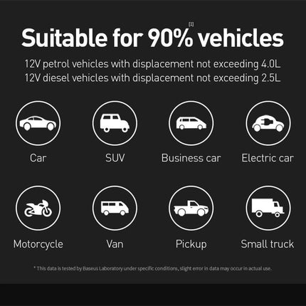 Baseus Auto Jump Starter Powerbank, Noodstroom Accu 8.000 mAh + Startkabels [Autolader Autostarter Jumpstarter] - VCTparts.nl
