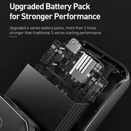 Baseus Auto Jump Starter Powerbank, Noodstroom Accu 8.000 mAh + Startkabels [Autolader Autostarter Jumpstarter] - VCTparts.nl