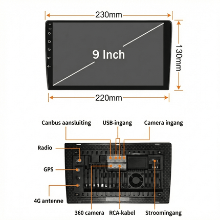VCTparts CarPlay & Android Auto Radio voor VW Golf 5/6, Polo, Jetta, Passat, Touran, Tiguan, Leon, Octavia, Sharan – GPS Navigatie & Touchscreen – Inbouwen / Inbouwservice / Installatie Ainavi 4