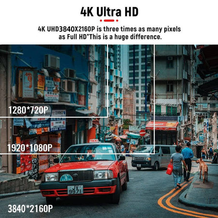 VCTparts Dashcam 4K 2160P Wifi & GPS 1CH Auto Video Recorder met Scherm Zwart NORGOS 6