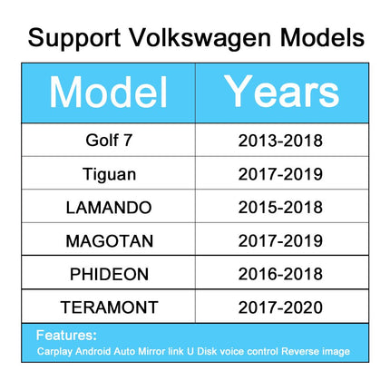 Draadloze CarPlay Android Auto Adapter voor VW, Volkswagen, Skoda met MIB/MIB2 Systeem – Geschikt voor Golf 7, Passat B8, Polo, Octavia A5 en meer - VCTparts.nl