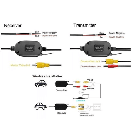 VCTparts Draadloze Zender Achteruitrijcamera Bekabeling Transmitters 2.4Ghz 12V NORGOS 8