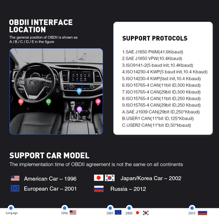 VCTparts ELM327 OBD2 Diagnose Scanner WiFi [OBD II - IOS & Android) NORGOS 2