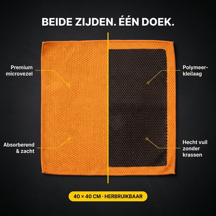Glossio Glossio Clay Towel Microvezel Schoonmaak Doek voor Vuilverwijdering (40 x 40cm) Oranje NORGOS 3