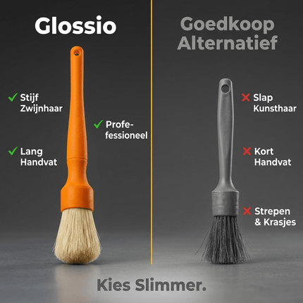 Glossio Glossio Extra Stevige Velgen Detail Kwast van Zwijnhaar voor Hardnekkig Vuil Oranje NORGOS 5