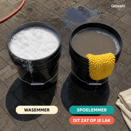 Glossio Glossio 2 Bucketdeal – 10-delig Wasset met Twee Emmers voor de Twee-Emmer Methode Combideal 2