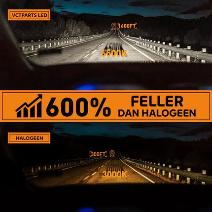 VCTparts H1 LED Dimlicht Koplampen 6500K – Helder Wit Licht met Ventilator en Canbus Decoder (Set van 2) NORGOS 5