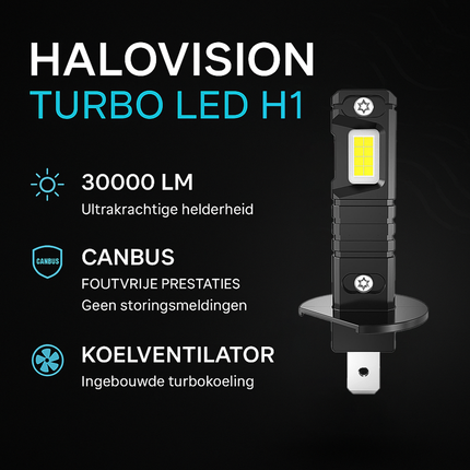 HaloVision Turbo LED Koplampen H1 Compact – 150W 30000Lm 6000K Helder Wit – Canbus Plug en Play Dimlicht Grootlicht LED Set van 2 Autolampen