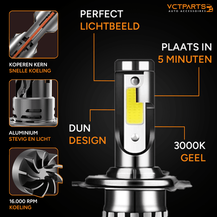 VCTparts H4 LED Dimlicht Koplampen 3000K – Helder Geel Licht met Ventilator en Canbus Decoder (Set van 2) NORGOS 2