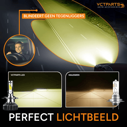 VCTparts H7 LED Dimlicht Koplampen 3000K – Geel Licht met Ventilator en Canbus Decoder (Set van 2) NORGOS 3