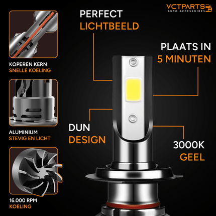 VCTparts H7 LED Dimlicht Koplampen 3000K – Geel Licht met Ventilator en Canbus Decoder (Set van 2) NORGOS 2