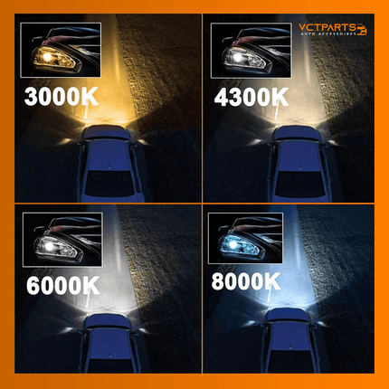 VCTparts H7 LED Dimlicht Koplampen 3000K – Geel Licht met Ventilator en Canbus Decoder (Set van 2) NORGOS 5