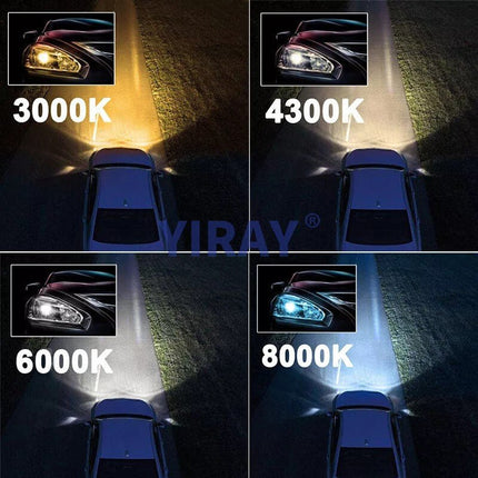 VCTparts H7 LED Koplampen 8000K – Oplossing voor Slecht Zicht en Verouderde Halogeenverlichting (Set van 2) NORGOS 6
