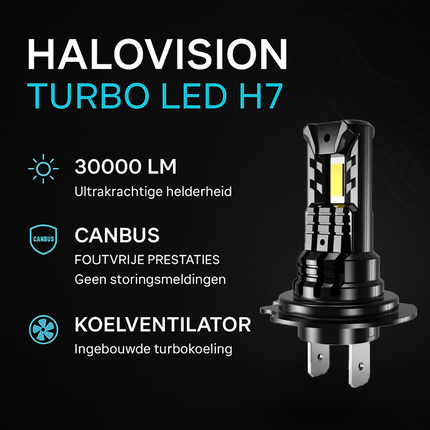 HaloVision Turbo LED H7 Koplamp Set 150W 30000LM Super Wit 6000K – Ultraheldere Autoverlichting met Canbus – Voor Dimlicht & Grootlicht – 12V – Geen Foutmeldingen – Plug & Play – Set van 2 Stuks – Universele H7 Fitting - VCTparts.nl
