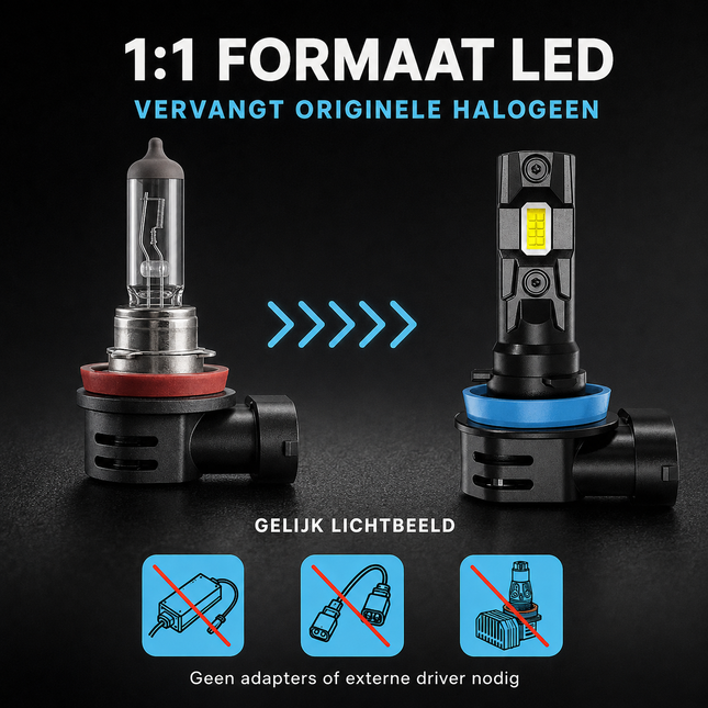 HaloVision H8 6000K Helder Wit – Productfoto 2