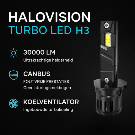 HaloVision HaloVision Turbo LED H3 6000K Helder Wit – Canbus Plug en Play Mistlicht LED Set van 2 Autolampen HaloVision 3