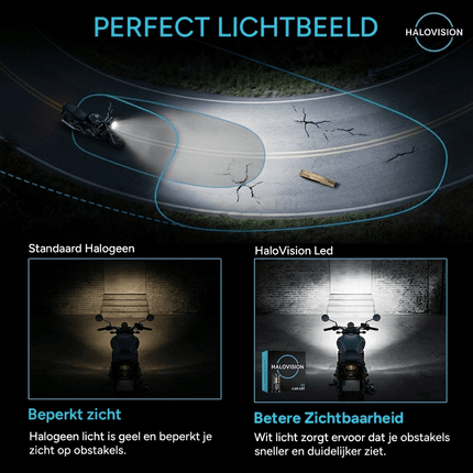 HaloVision HaloVision Turbo LED Koplamp H4 - 1 stuk 25W 30000Lm 6000K Helder Wit - Canbus Plug en Play Motor Koplamp met Dimlicht en Grootlicht Functie Combideal 4