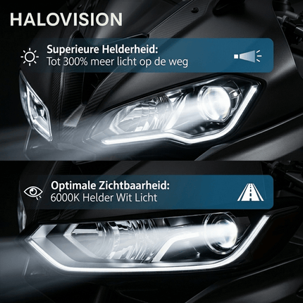 HaloVision HaloVision Turbo LED Koplamp H4 - 1 stuk 25W 30000Lm 6000K Helder Wit - Canbus Plug en Play Motor Koplamp met Dimlicht en Grootlicht Functie Combideal 6