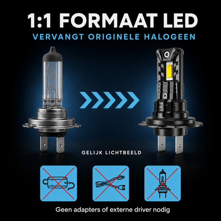 HaloVision HaloVision Turbo LED Koplampen H7 – 25W 5000Lm 6000K Helder Wit – Canbus Plug en Play Dimlicht Grootlicht LED Set van 2 Autolampen HaloVision 6