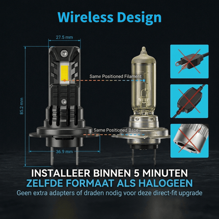 HaloVision HaloVision Turbo LED Koplampen H7 – 25W 5000Lm 6000K Helder Wit – Canbus Plug en Play Dimlicht Grootlicht LED Set van 2 Autolampen HaloVision 9
