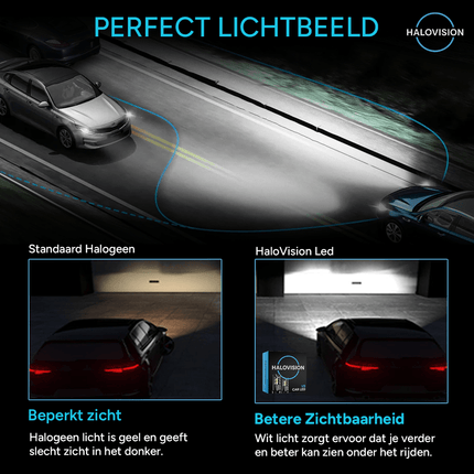 HaloVision Turbo LED Groot Licht + Koplampen H7 + H1 – 150W 30000Lm 6000K Helder Wit – Canbus Plug en Play Dimlicht + Grootlicht LED Set van 4 Autolampen - VCTparts.nl