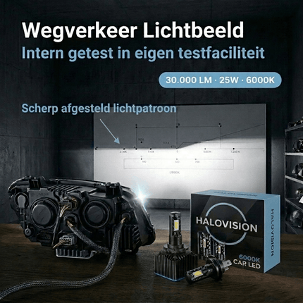 HaloVision Turbo LED Koplampen D3S D3R – Xenon naar LED – 45W 30000Lm 6000K Helder Wit – Canbus Plug en Play LED Set van 2 Autolampen - VCTparts.nl