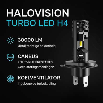 HaloVision Turbo LED Koplampen H4 – 150W 30000Lm 6000K Helder Wit – Canbus Plug en Play Dimlicht Grootlicht LED Set van 2 Autolampen - VCTparts.nl