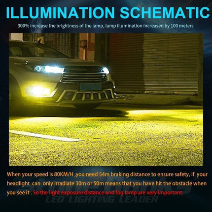 VCTparts HB4 9006 led Mistlicht 3000K - Mistlampen (set) [Fog Lights] NORGOS 7