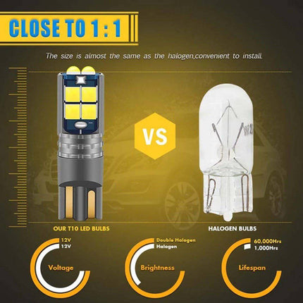 VCTparts High Power led T10 IJs Blauw - W5W (set) [Stadsverlichting - Parkeerverlichting - Kentekenverlichting - Interieurverlichting] NORGOS 9