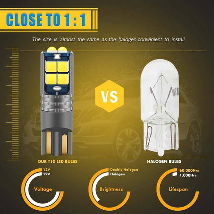VCTparts High Power LED T10 Roze - W5W Verlichting (set) [Stadsverlichting - Parkeerverlichting - Kentekenverlichting - Interieurverlichting] NORGOS 8