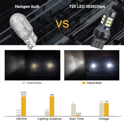 VCTparts High Power T20 LED Lamp Bol - Oranje / Amber Geel (set) 7443 W21/5W 3030SMD NORGOS 5
