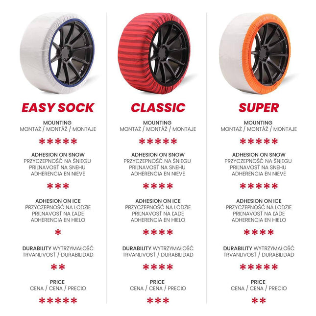 Isse Textiel sneeuwkettingen Classic Rood Gestreept 58 S 2 stuks (set) - VCTparts.nl