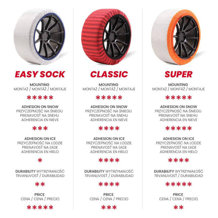 Isse Textiel sneeuwkettingen Classic Rood Gestreept 62 M 2 stuks (set) - VCTparts.nl