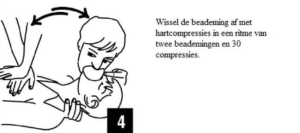 VCTparts Kiss of Life Beademingsdoekje voor Hygiënisch Reanimeren Veilig Beademen met Eenrichtingsventiel FAMC 8
