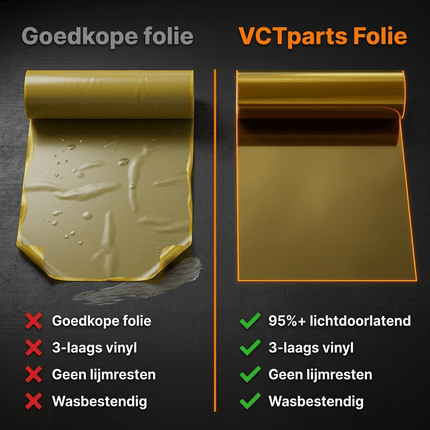 VCTparts Koplamp en Mistlicht Folie Geel 30 x 60cm - Smoke Tint Vinyl Wrap voor Autolampen met Hoge Lichtdoorlatendheid en Bescherming NORGOS 6