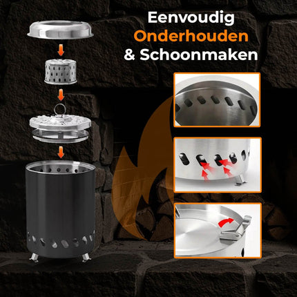 VCTparts Mini Pelletkachel Vuurkorf Rookvrij Tafelmodel – Compacte en Gezellige Warmteoplossing NORGOS 5