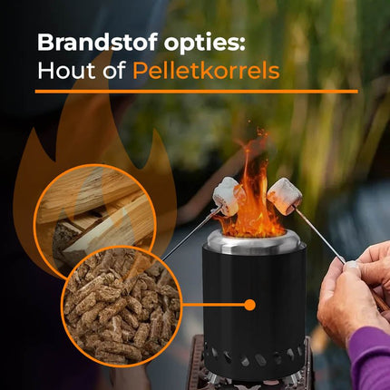VCTparts Mini Pelletkachel Vuurkorf Rookvrij Tafelmodel – Compacte en Gezellige Warmteoplossing NORGOS 2