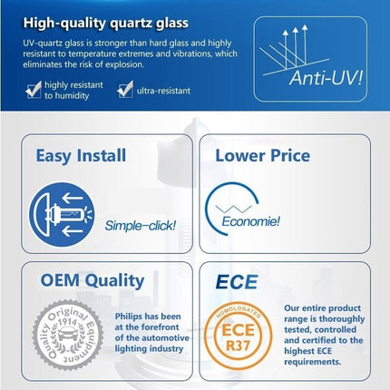 Philips H1 Halogeen Dimlicht - Koplamp 4000K - VCTparts.nl