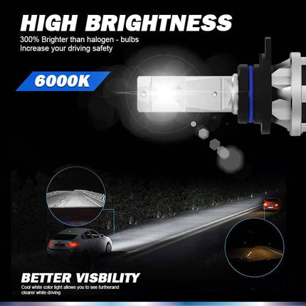 Philips Philips H7 Ultinon Pro3101 LED 6000K Koplampen Dimlicht 12 - 24v Wit (set) NORGOS 3