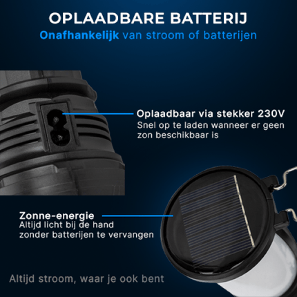 ReadyNest ReadyNest Solar LED Handlamp Zaklamp Lantaarn met 4 Functies – Oplaadbare Ronde Noodlamp Zonnepaneel of Stekker Fortrade 3